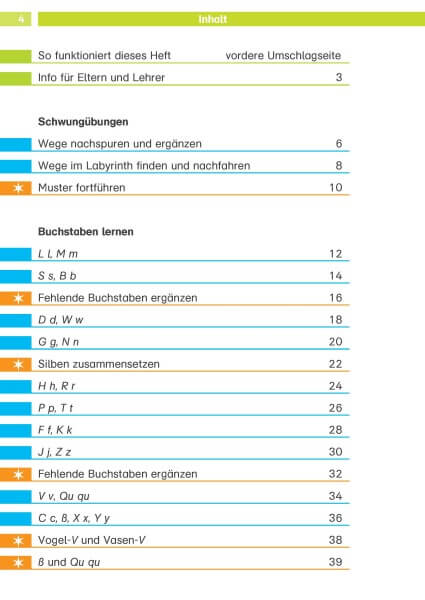 Klett ABC und Schwungübungen 1. Klasse