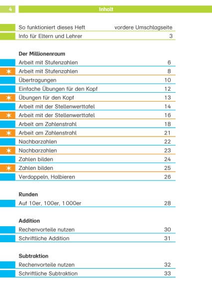 Klett Rechnen bis 1 Million, 4. Klasse
