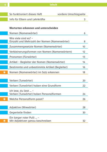 Klett Grammatik 2. Klasse