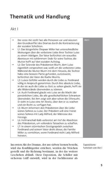 Klett Lektürehilfen Friedrich Schiller, Kabale und Liebe