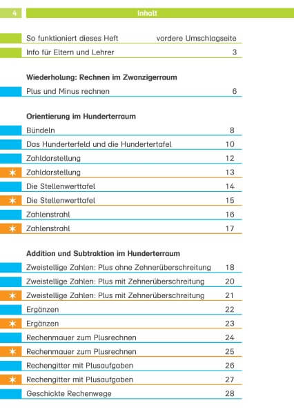 Klett Rechnen bis 100 2. Klasse