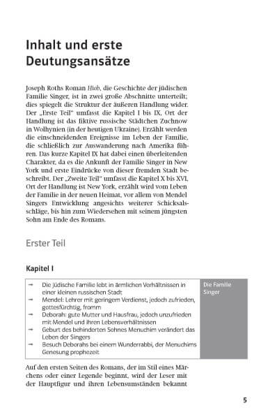 Klett Lektürehilfen Joseph Roth, Hiob