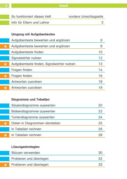 Klett Textaufgaben / Sachaufgaben 4. Klasse