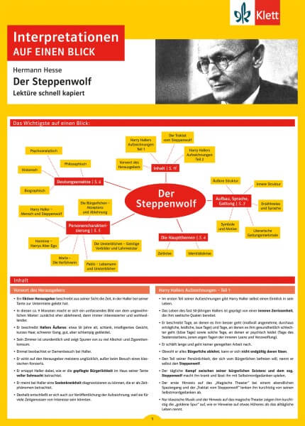 Klett Interpretationen auf einen Blick Hermann Hesse, Der Steppenwolf
