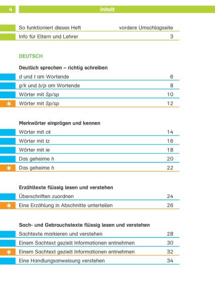 Klett Deutsch und Mathe - Die wichtigsten Themen 2. Klasse