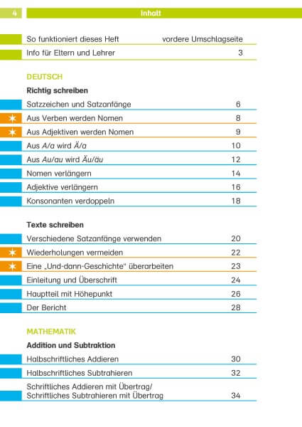 Klett Deutsch, Mathe und Englisch Die wichtigsten Themen 3. Klasse
