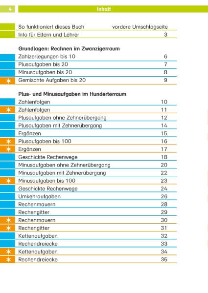 Klett Kopfrechnen 2. Klasse