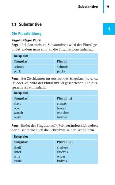 Klett kompaktWissen Englisch 5-10